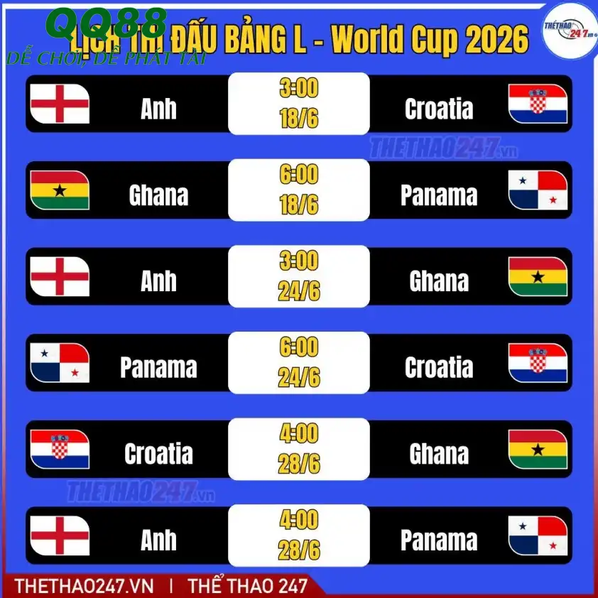 Lịch thi đấu bảng L World Cup 2026